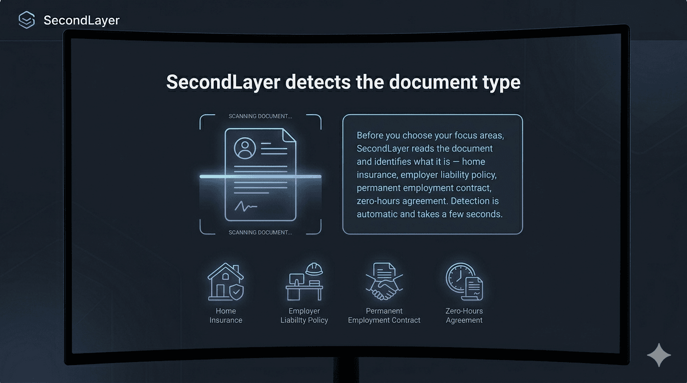 SecondLayer — document type detection