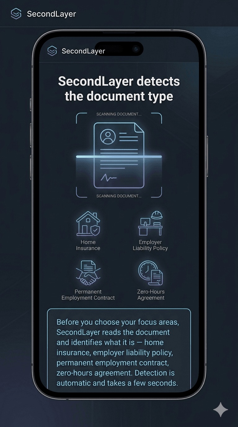 SecondLayer — document type detection on mobile