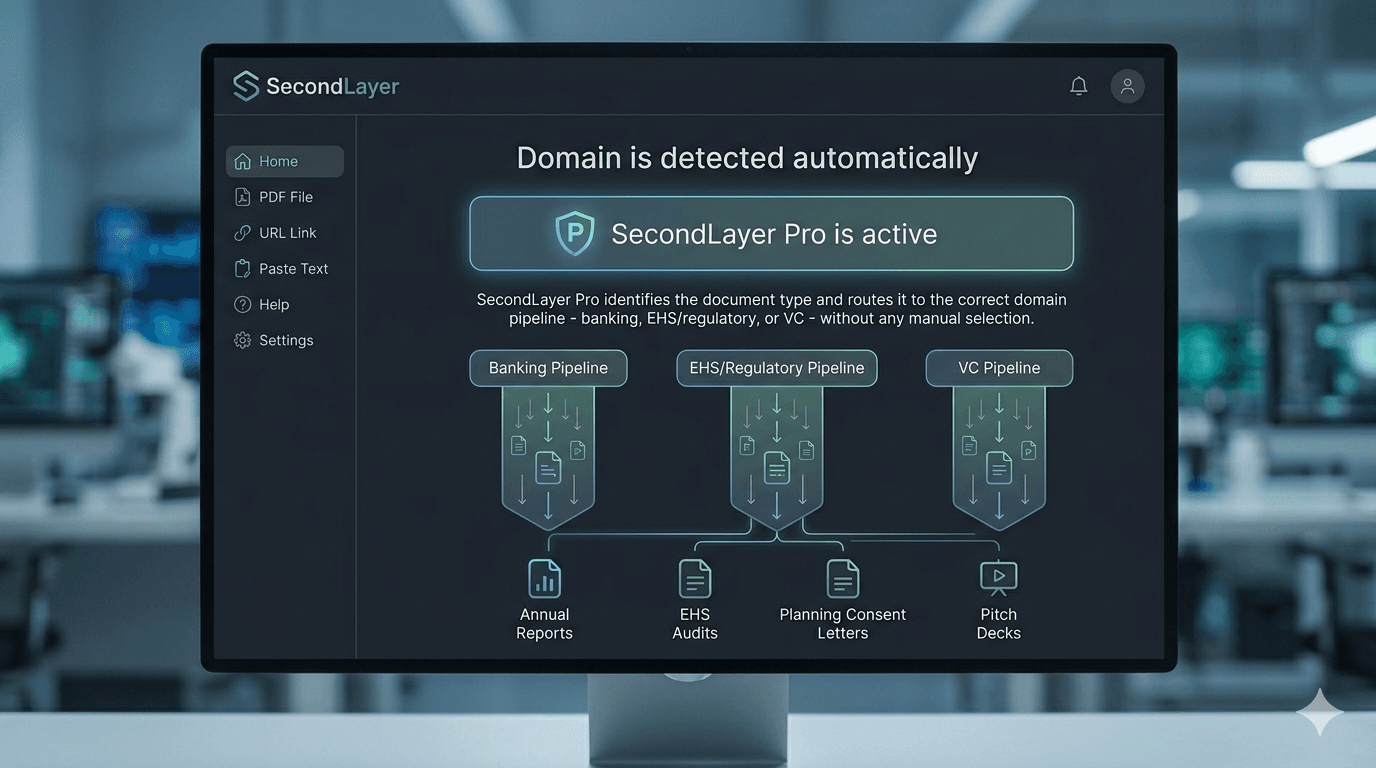SecondLayer Pro — auto domain detection